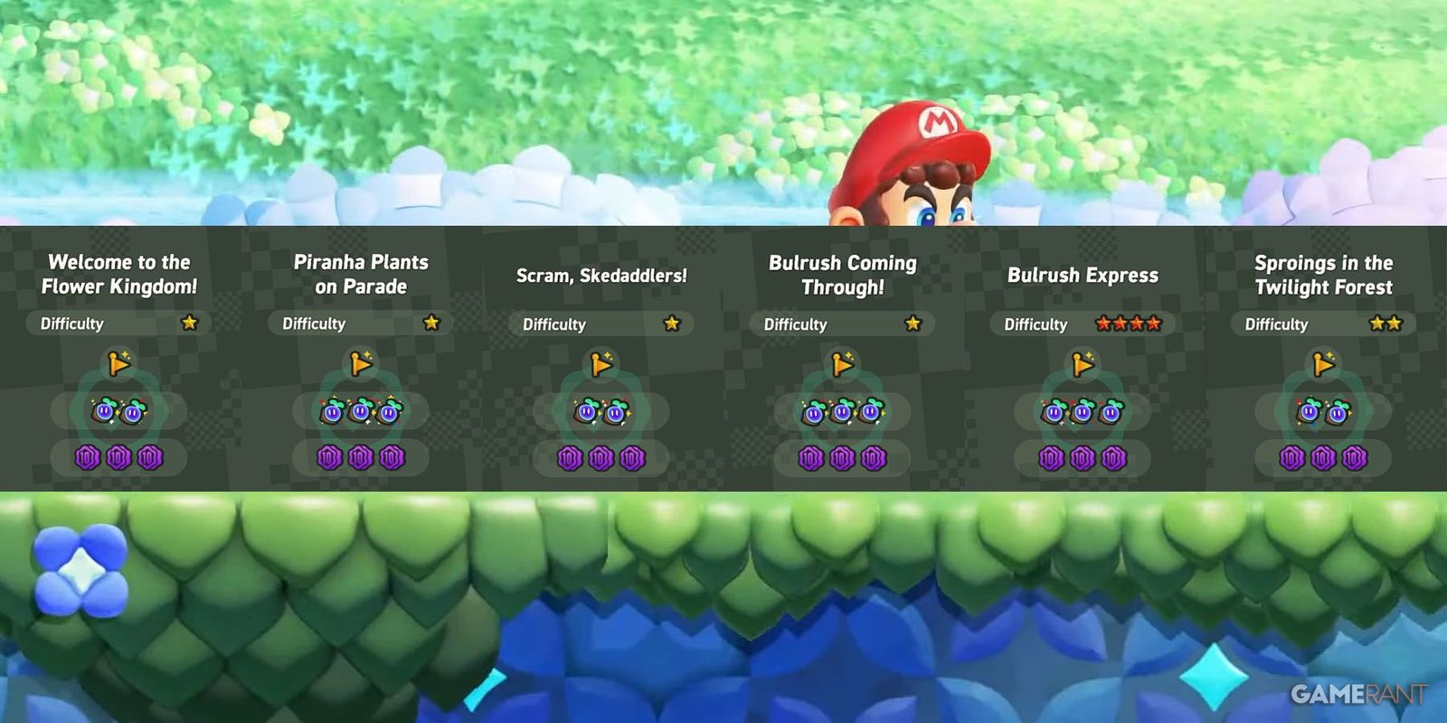 Green check marks in Super Mario Bros. Wonder